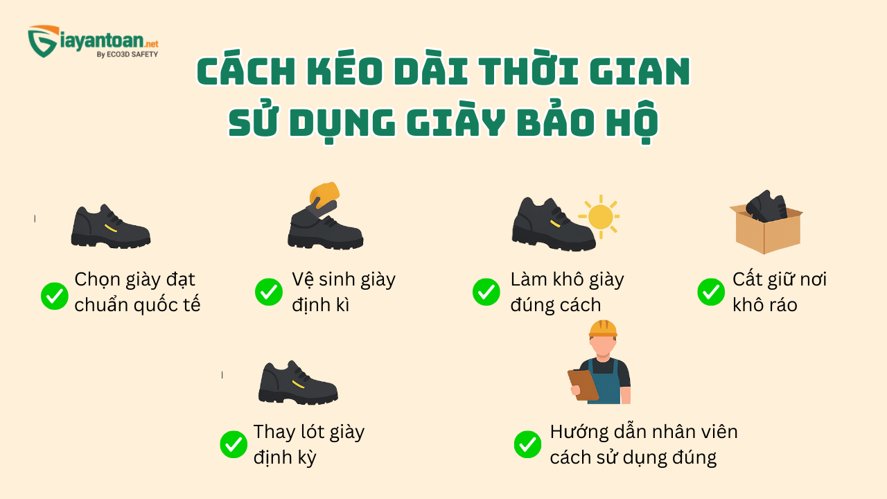 cách kéo dài thời gian sử dụng giày bảo hộ