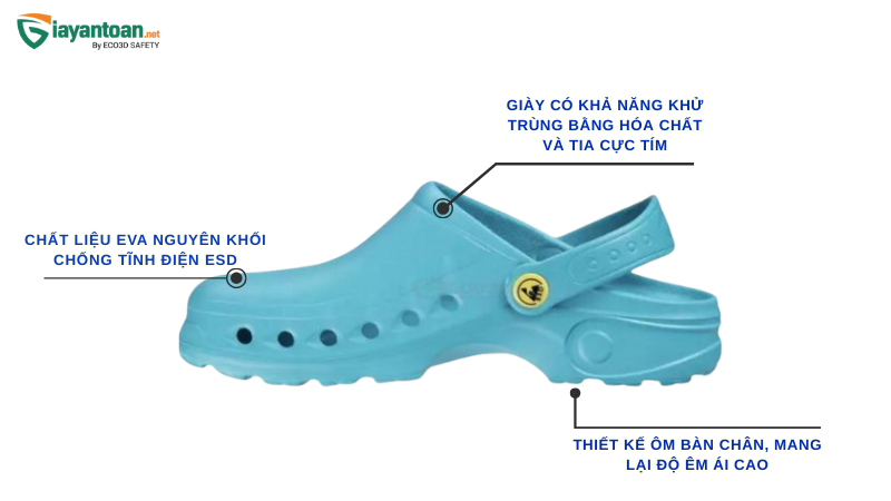 Dép Phòng Sạch Jogger Sonic (Oxypas) – Thiết Kế Hở Gót Thoải Mái