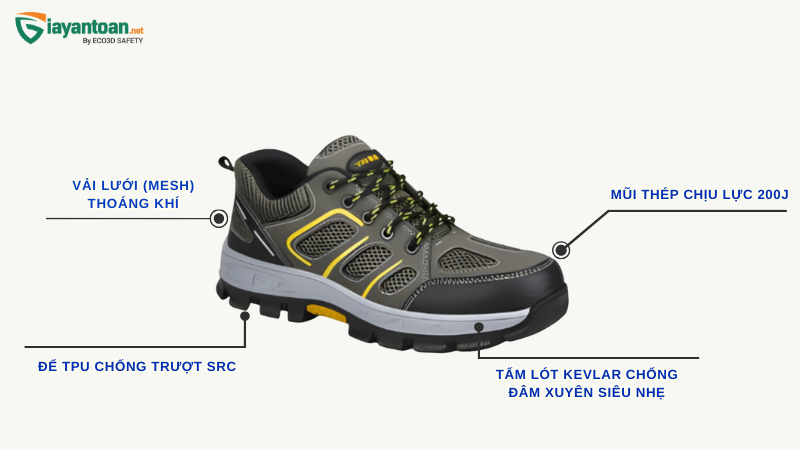 Giày bảo hộ KingPro GALAXY S107 S1P thoáng khí, chống trượt SRC