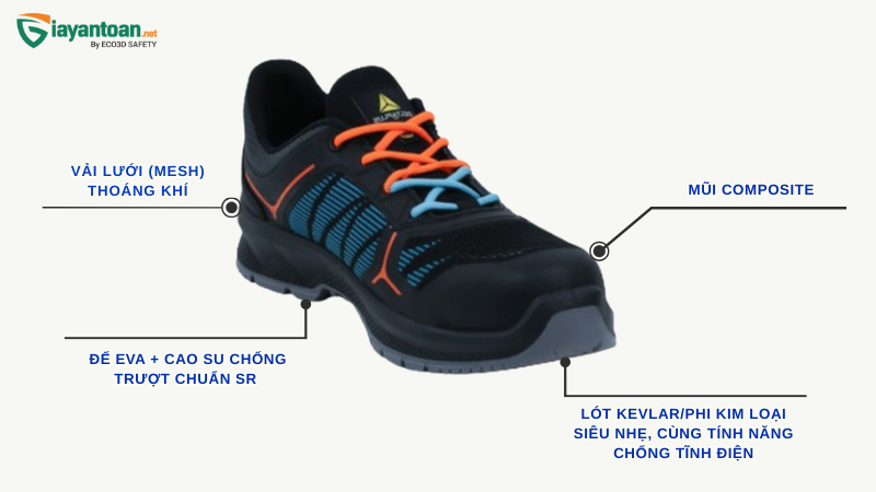 Giày bảo hộ Delta Plus CAMPIONE S1PS SR siêu nhẹ, chống tĩnh điện