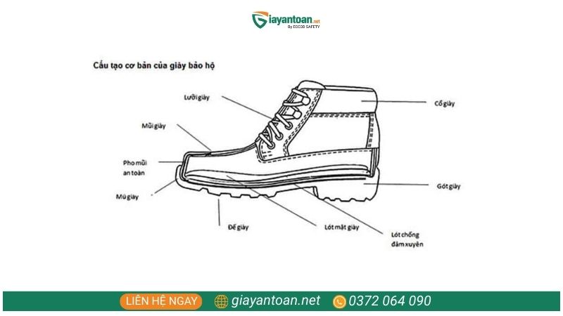 Cấu tạo giày bảo hộ cách điện chính hãng đạt chuẩn an toàn
