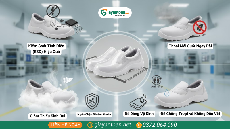 Ưu Điểm Vượt Trội Của Giày Bảo Hộ Phòng Sạch